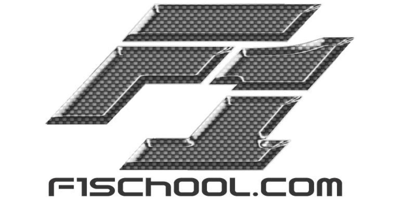 F1 School Of Motoring Glasgow logo