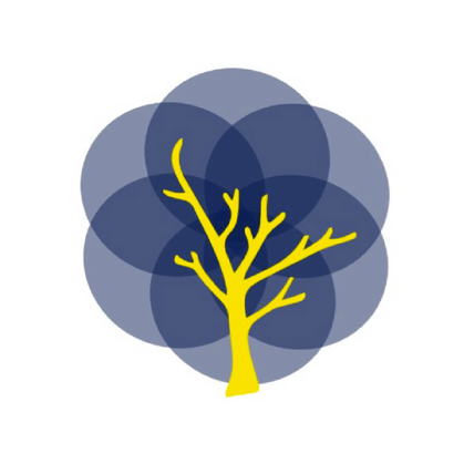 Woodys home improvement centre logo